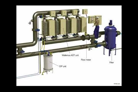 The finished design for the Nynas tankers places PureBallast in a pressurized structure on deck, rather than in the engine room.